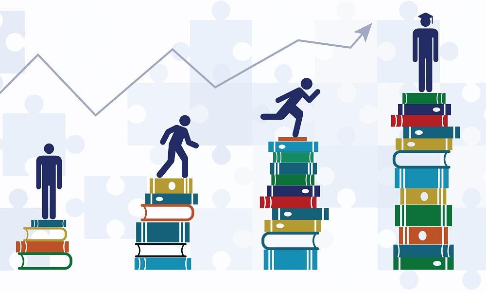 學生長期參與課外活動並逐步形成領導力與申請深度